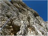 Rifugio Dibona - Torre Aglio